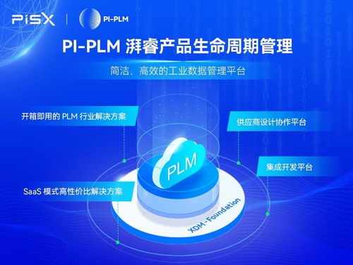 華為云攜手湃睿科技 共筑工業軟件新生態，加速智能科技價值創新