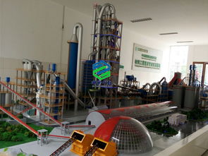 新型干法水泥生產(chǎn)線計(jì)算機(jī)模型與生產(chǎn)流程解析